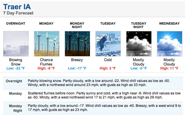 nws_traer_jan14